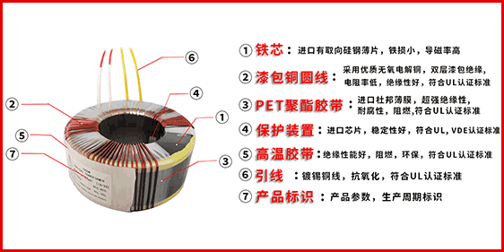 環形變壓器_R型變壓器生產廠家-惠州市君凌電子科技有限公司