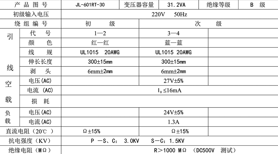 技術參數